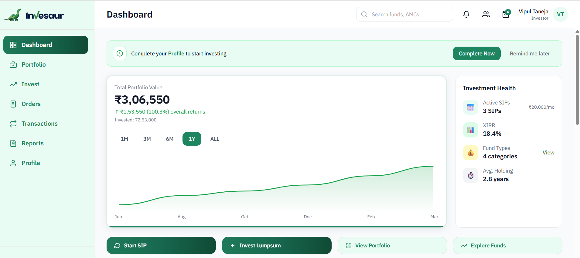 Interactive Dashboard